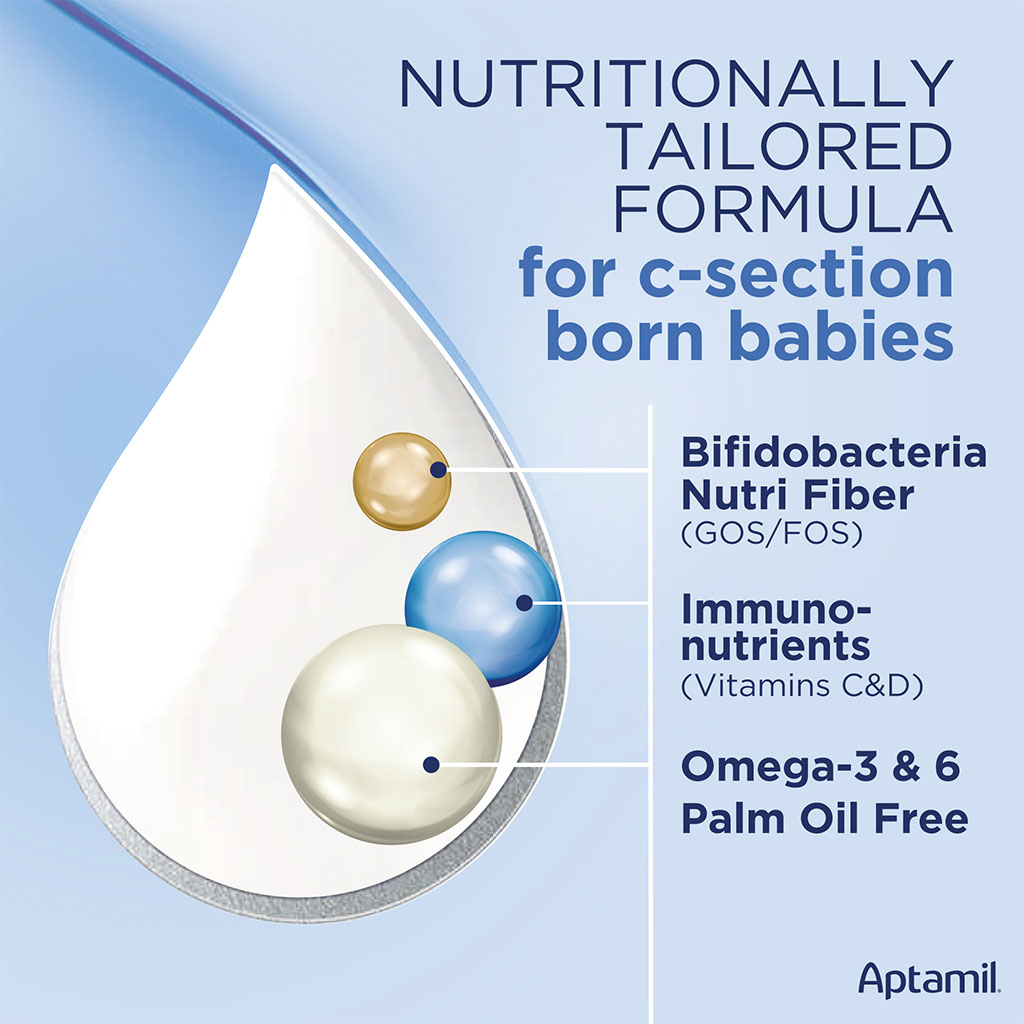 Aptamil Care Stage 1 Palm Oil Free C-Section Born Baby Milk Formula For 0 To 6 Months 800g 
