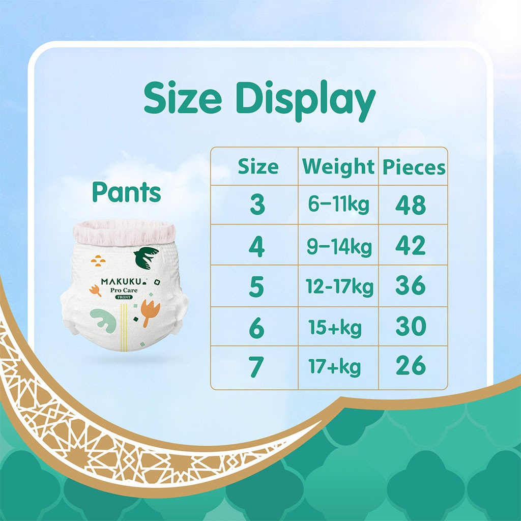 Makuku Pro Care Premium Baby Diaper Pants, Size 3, Medium For 6 To 11Kg, Pack of 48’s