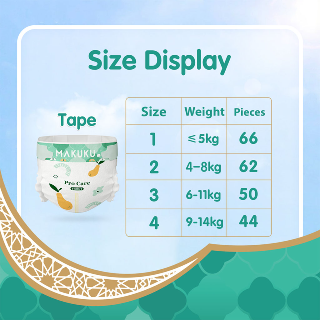 Makuku Pro Care Premium Tape Baby Diapers, Size 4, Large For 9 To 14Kg, Pack of 88's 
