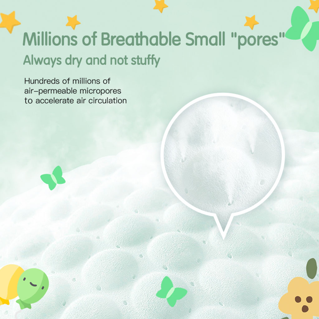 Makuku Comfort Fit Toddlers Diaper Pants, Size 7, Triple Extra Large (3XL) For 17+Kg , JUMBO PACK of 20x 8’s