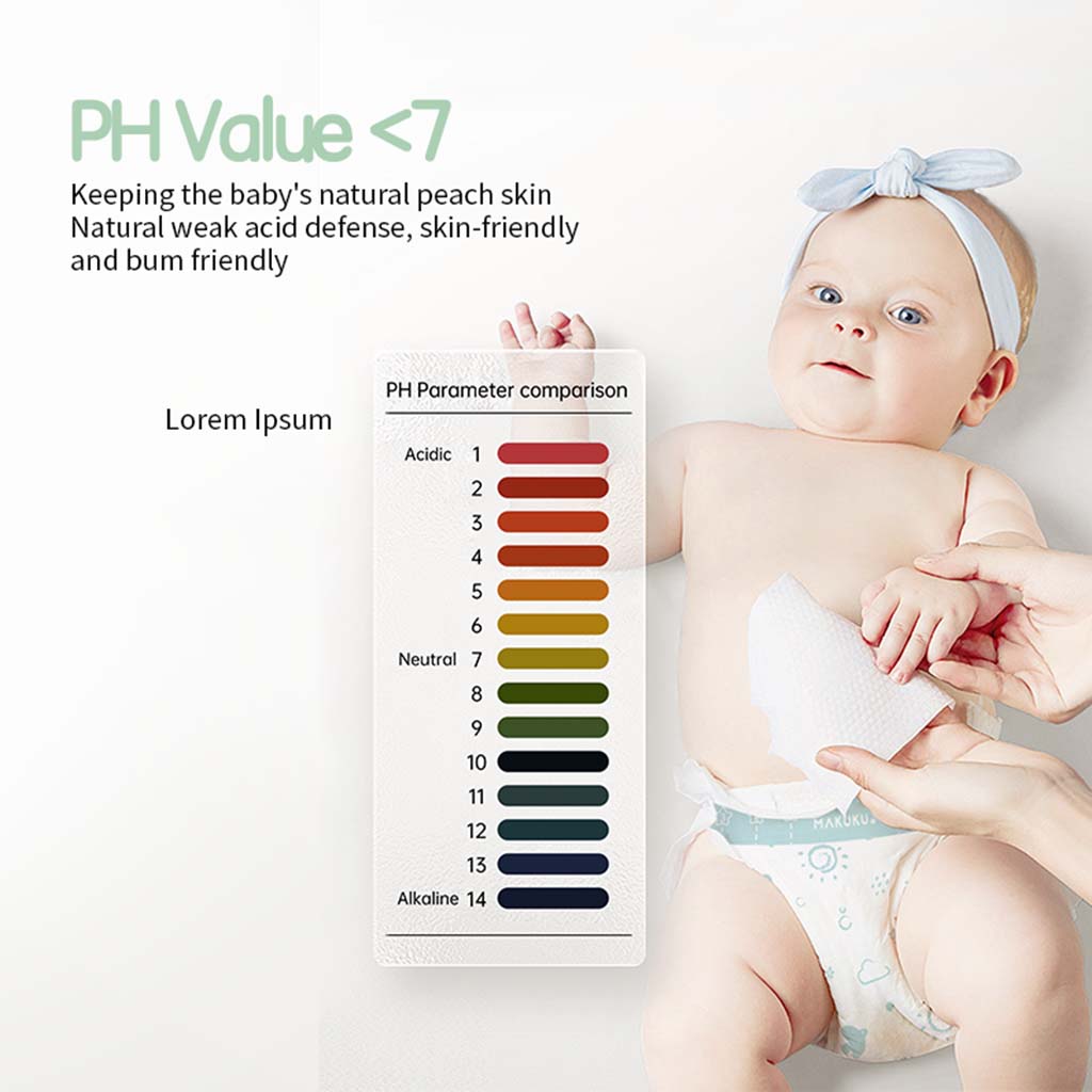 Makuku Comfort Fit Toddlers Diaper Pants, Size 7, Triple Extra Large (3XL) For 17+Kg , JUMBO PACK of 20x 8’s