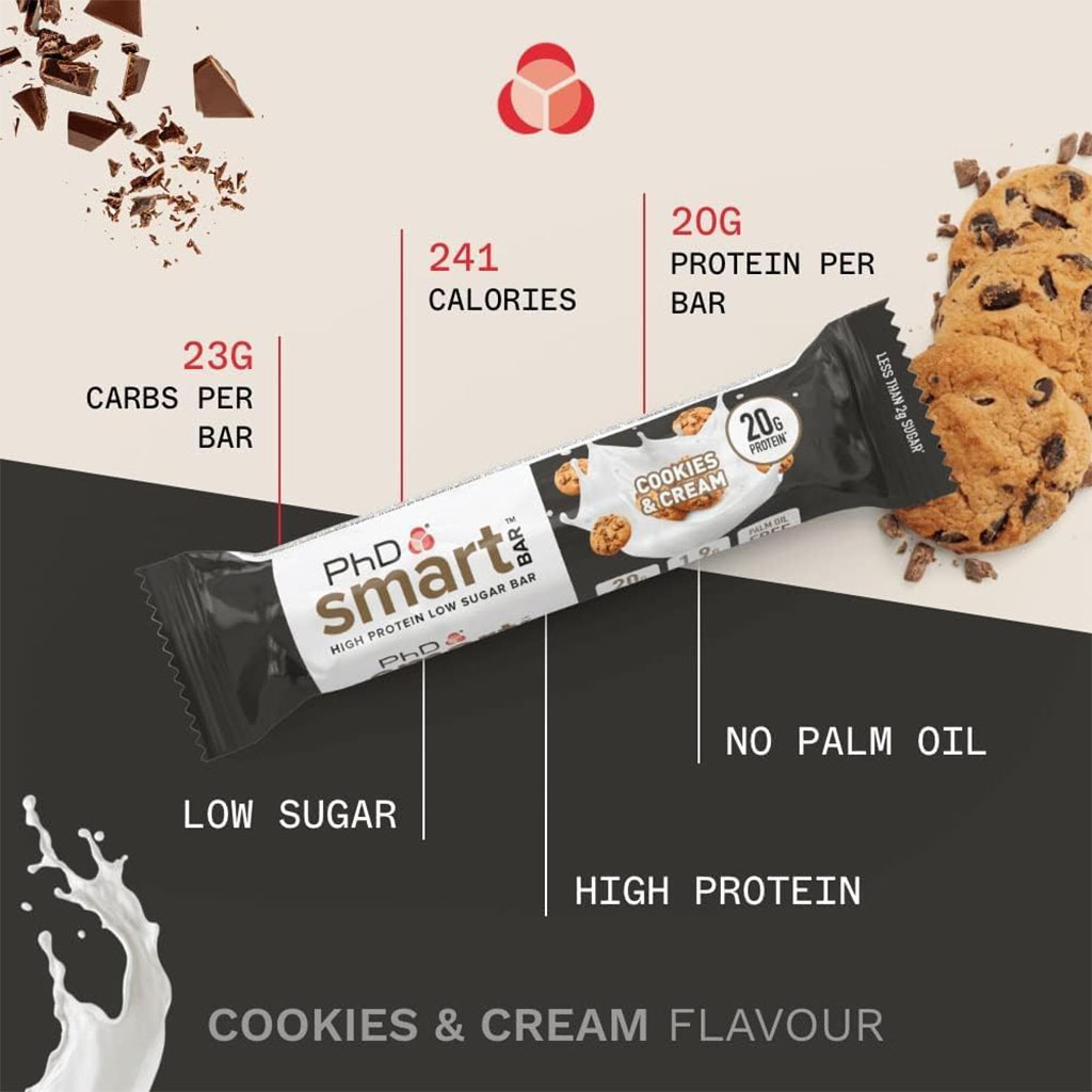PhD Nutrition Smart Cookies & Cream Flavoured Protein Bar 64g, Pack of 12’s
