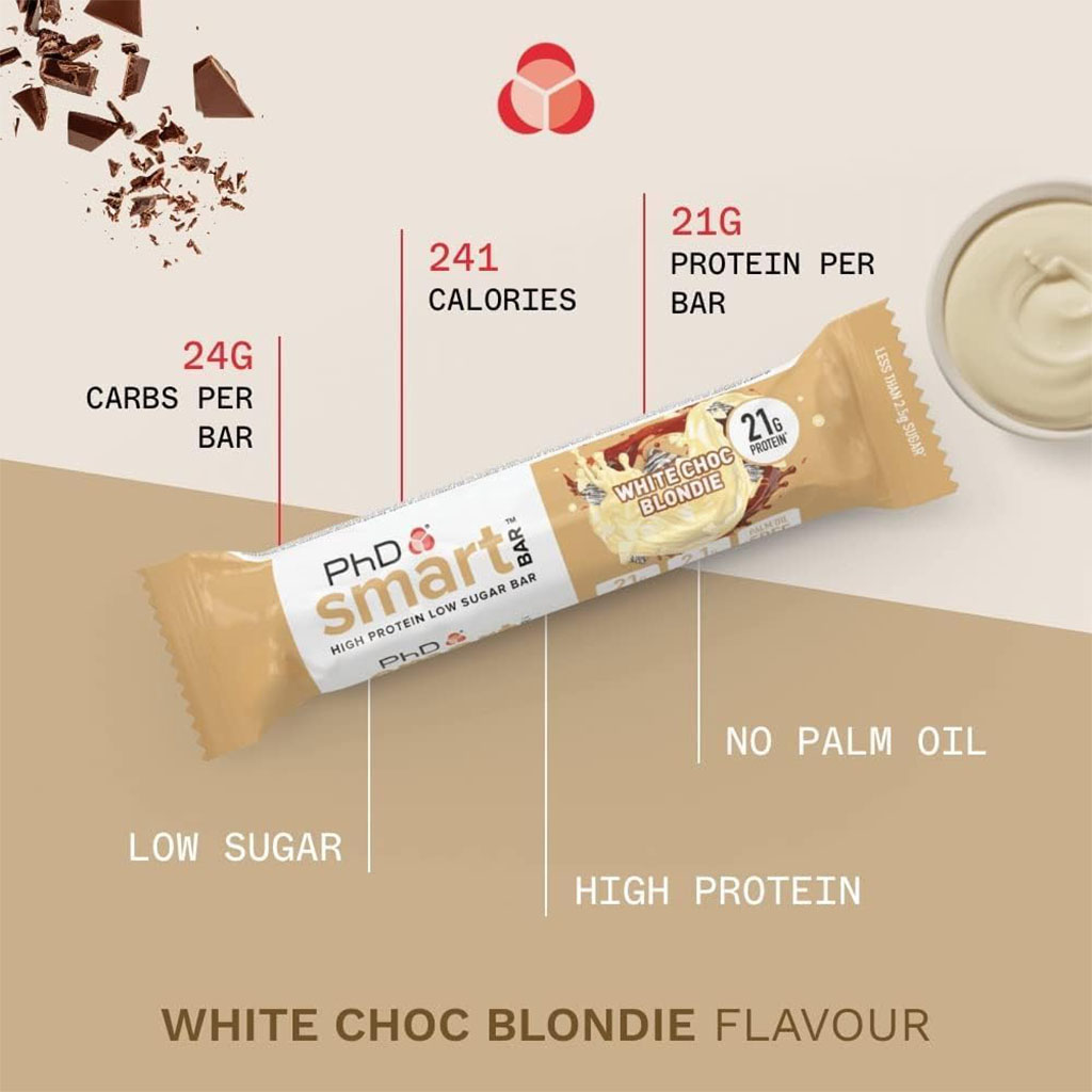 PhD Nutrition Smart White Chocolate Blondie Flavoured Protein Bar 64g, Pack of 12’s