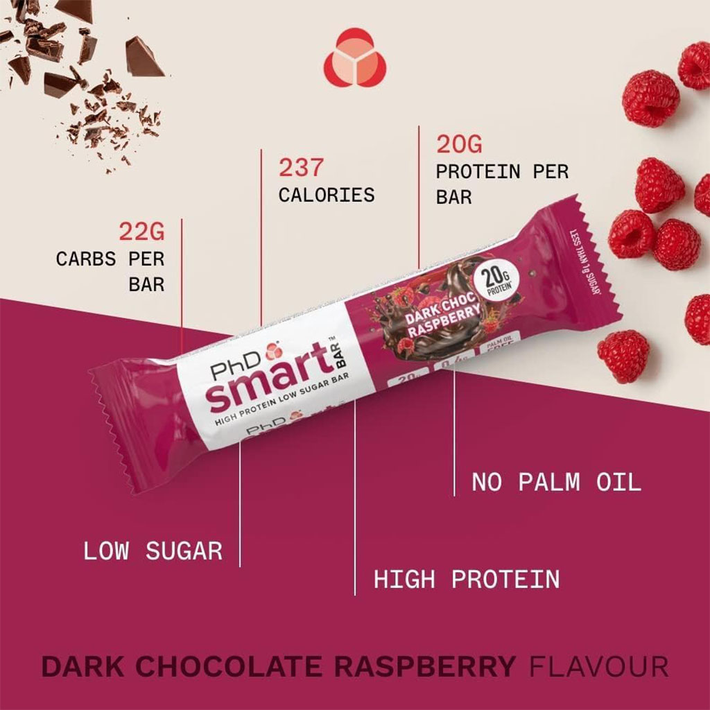 PhD Nutrition Smart Dark Chocolate & Raspberry Flavoured Protein Bar 64g, Pack of 12’s