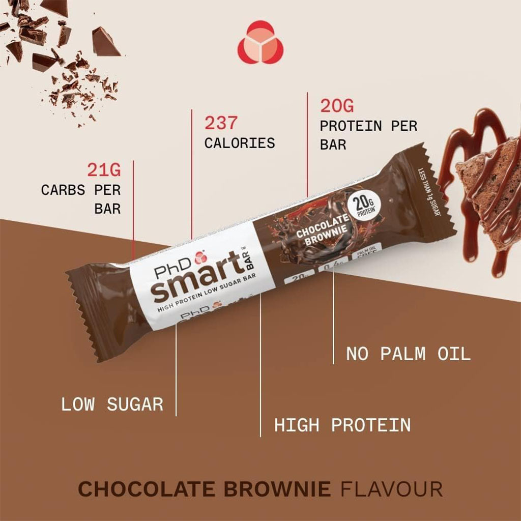 PhD Nutrition Smart Chocolate Brownie Flavoured Protein Bar 64g, Pack of 12’s 