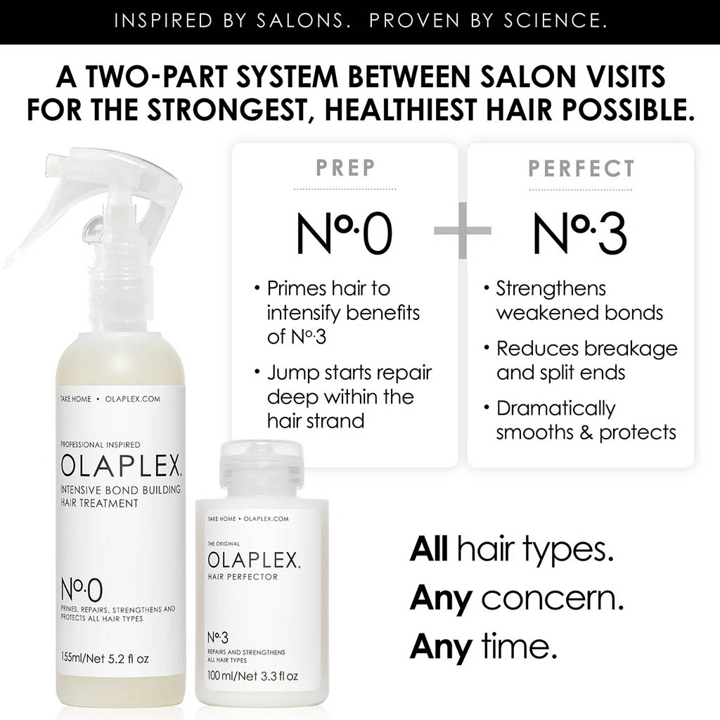 Olaplex No 0 Intensive Bond Building Hair Treatment Spray For Strengthening & Repair 155ml