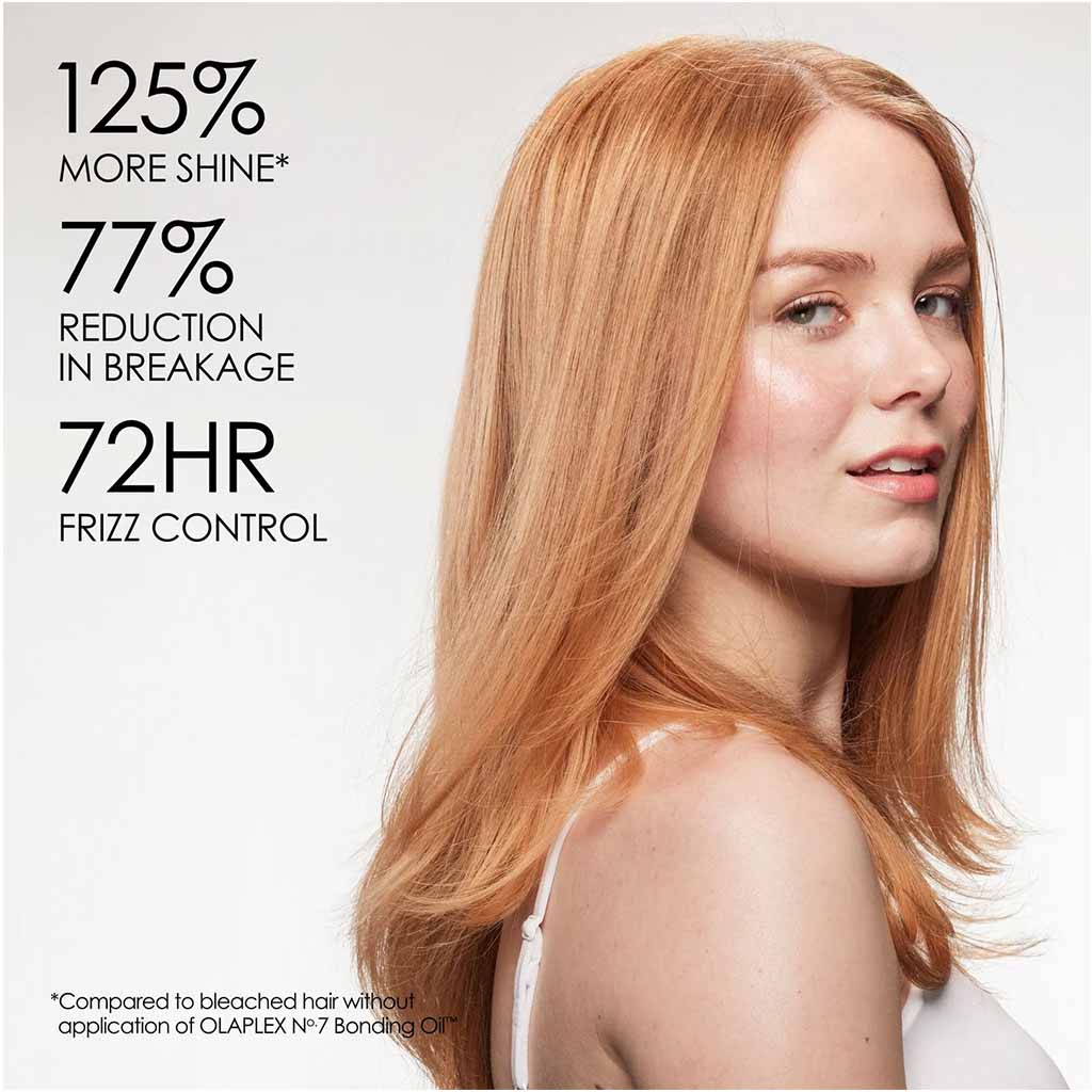 Olaplex No 7 Bonding Oil For Soft, Shiny & Frizz Free Hair 30ml