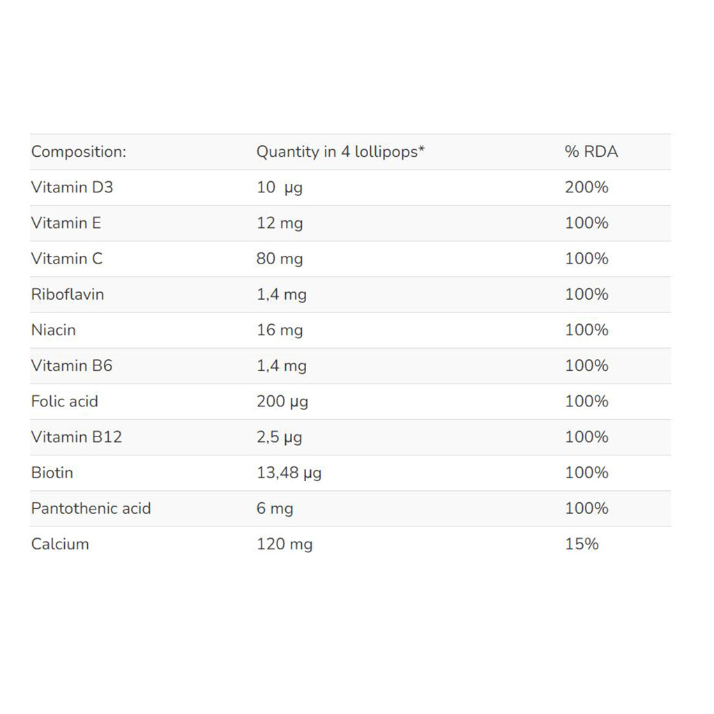 Dr. Frei Kids Multivitamins & Calcium Lollipops Orange Flavor, Pack of 50’s 