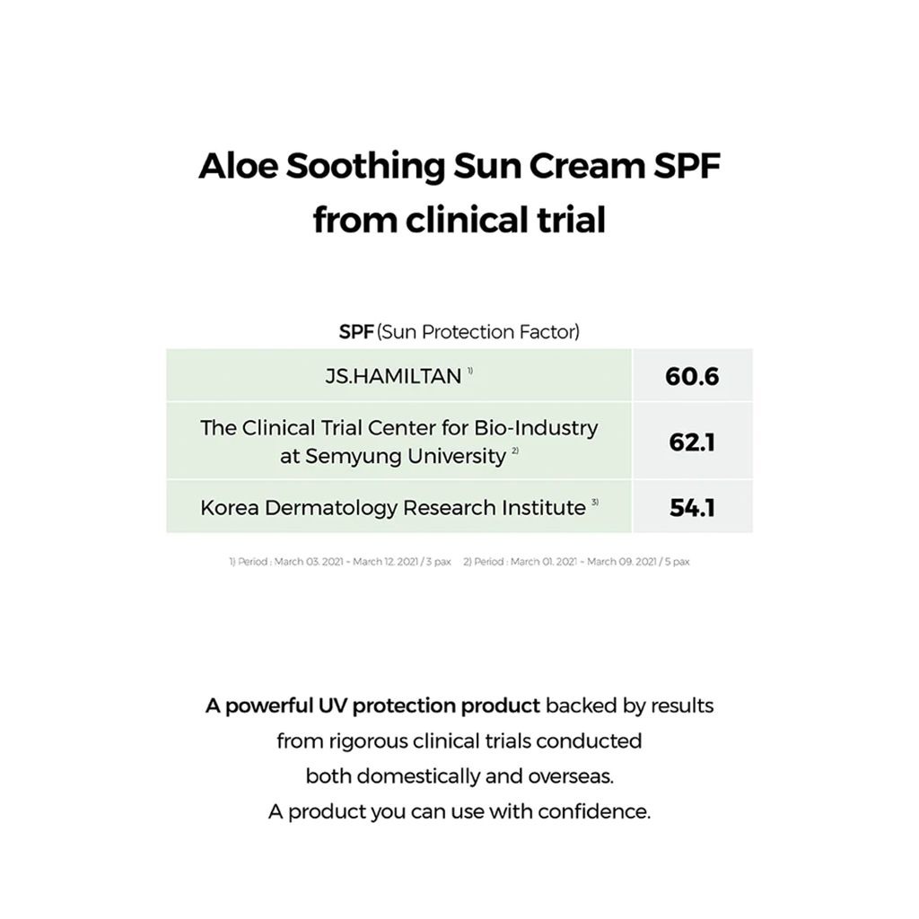 Cosrx Aloe Soothing SPF50+ with PA+++ Moisturizing Sunscreen Cream 50ml 