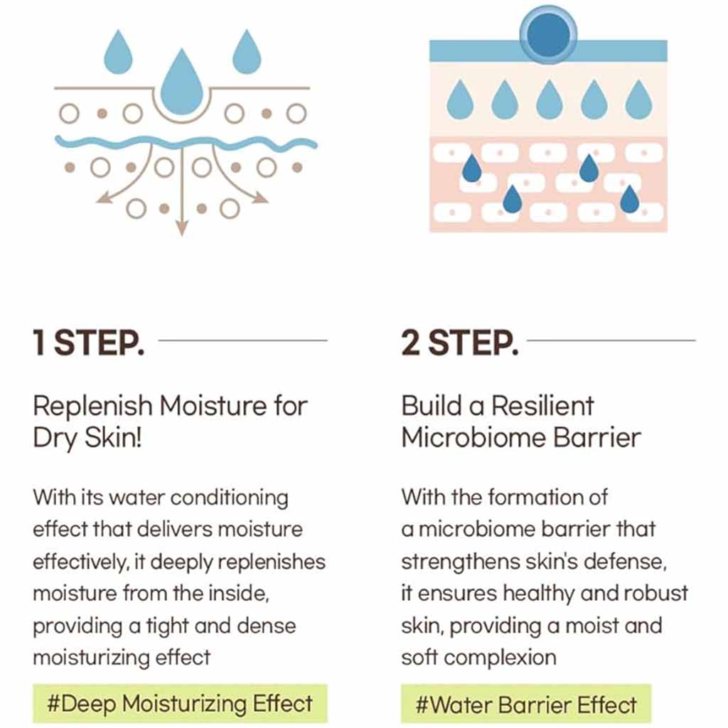 Mixsoon Bean Face Toner For All Skin Types 300ml