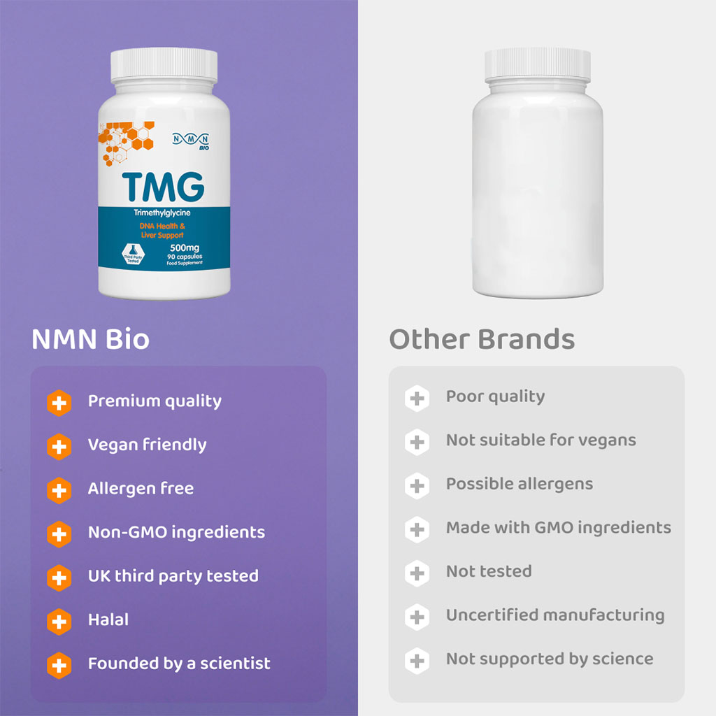 NMN Bio Trimethylglycine Capsules 500mg For DNA Health & Liver Support, Pack of 90’s