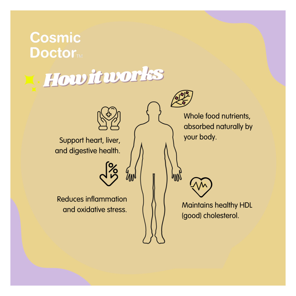 Cosmic Doctor Cholesteam Capsules For Cholesterol Support, Pack of 60’s