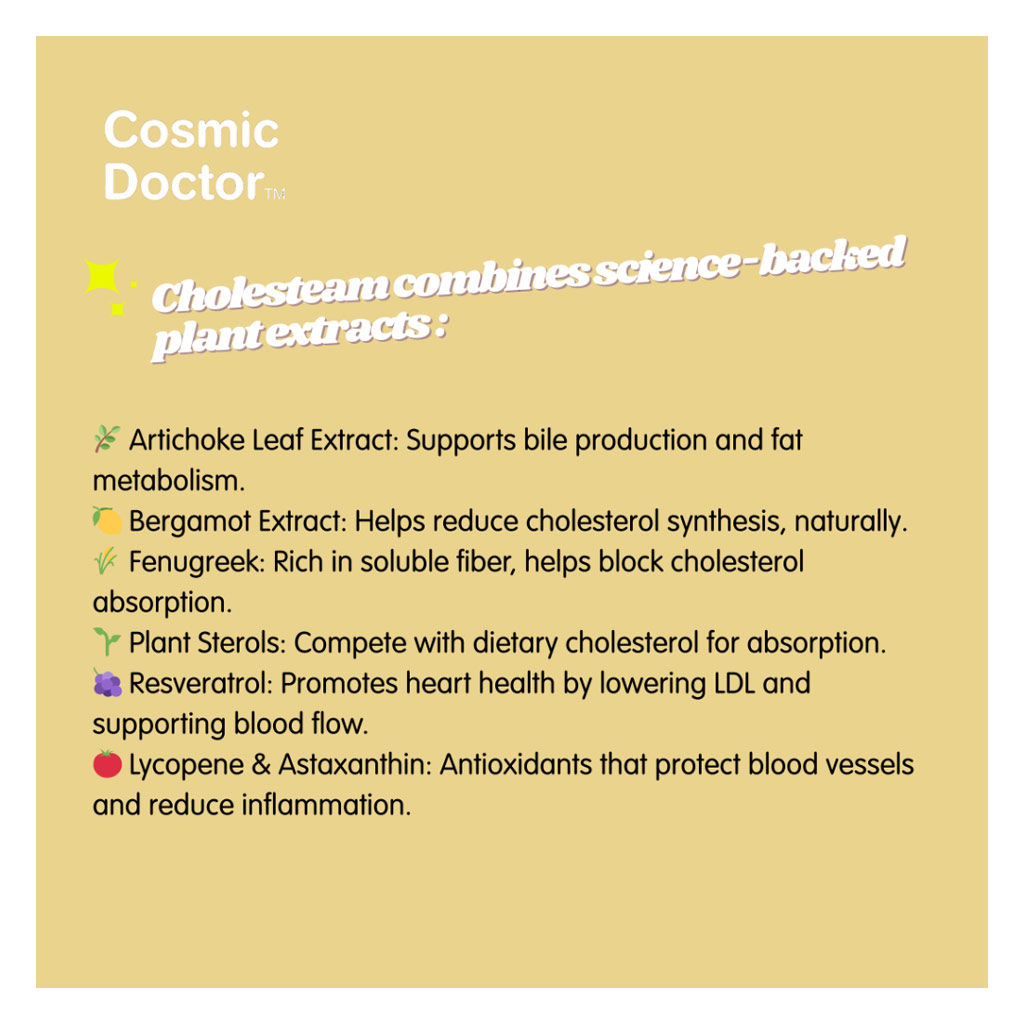 Cosmic Doctor Cholesteam Capsules For Cholesterol Support, Pack of 60’s