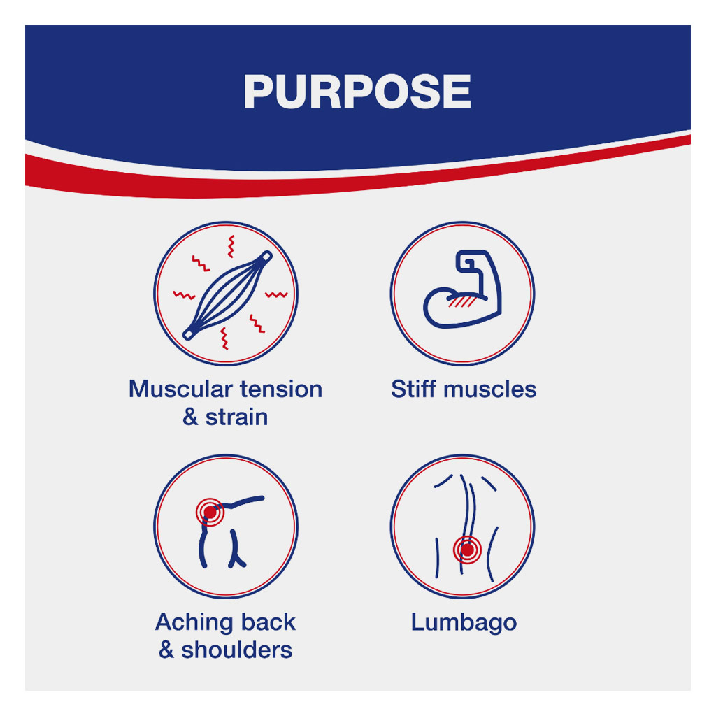 Hansaplast Lion Capsicum Heat Plaster For Muscle Pain