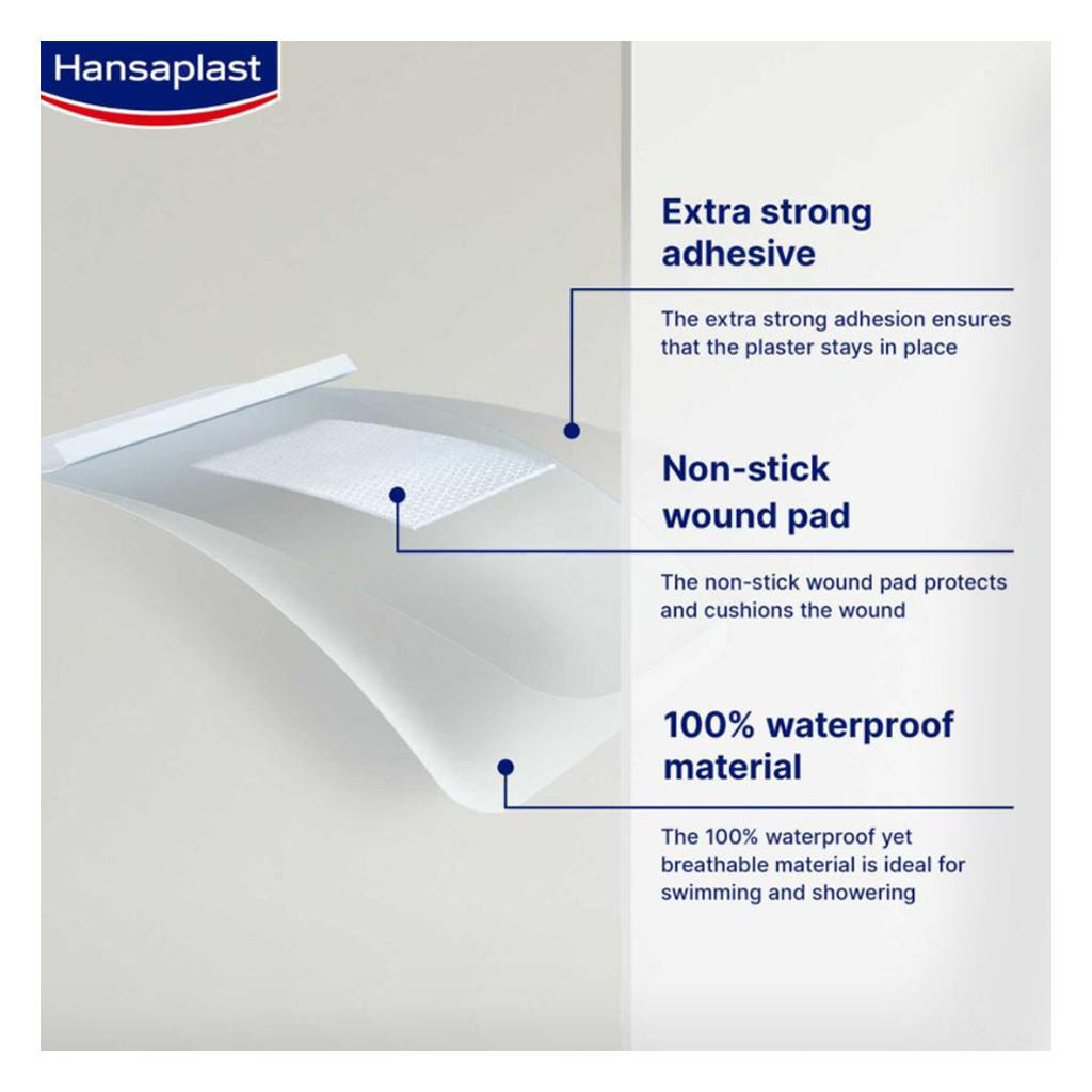Hansaplast Aqua Protect XXL Plaster, Pack of 5's