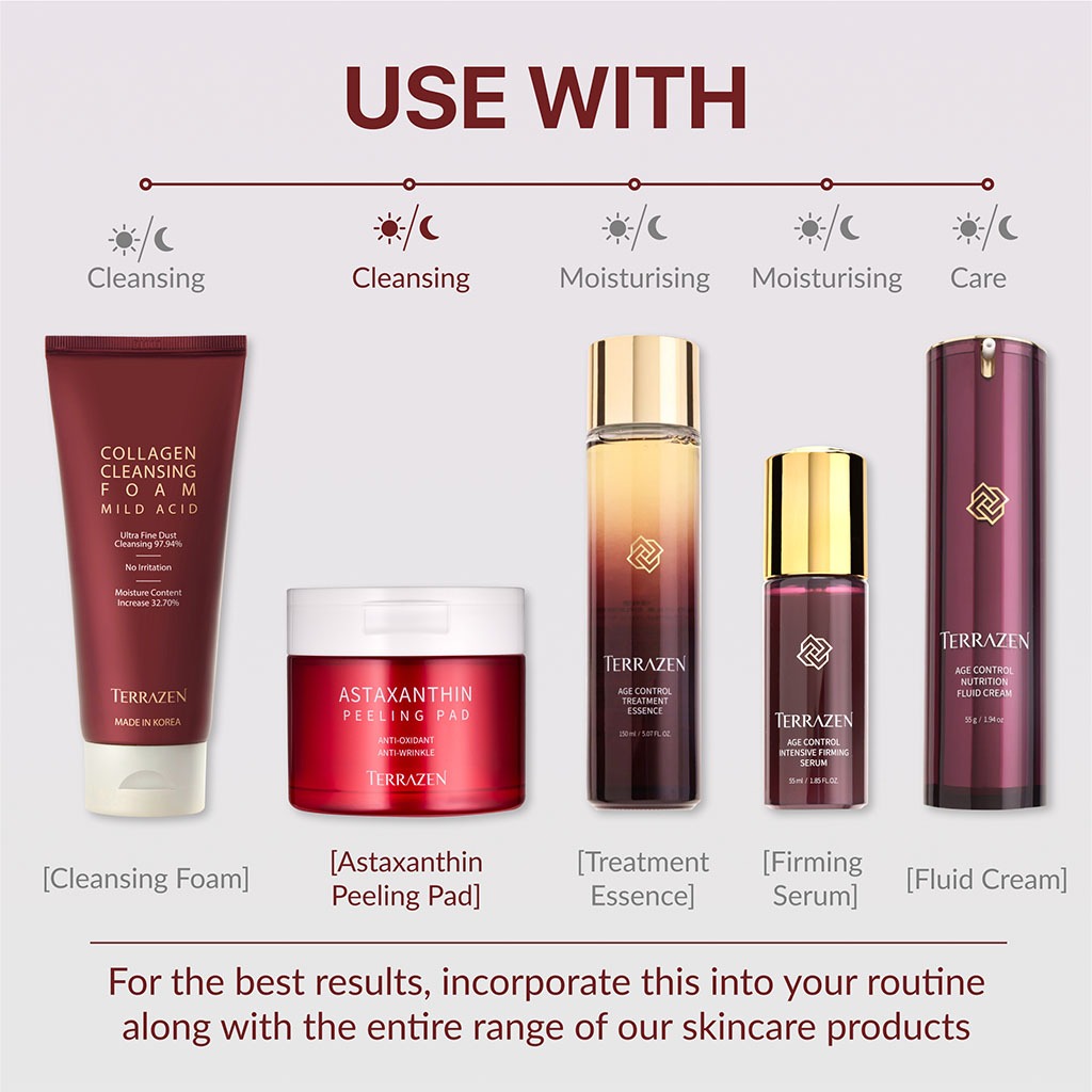 Terrazen Astaxanthin Antiwrinkle & Antioxidant Peeling Facial Pads 175ml, Pack of 60's