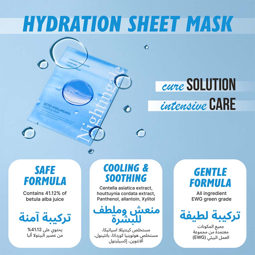 Nightingale Ecto Hyaluronic Soothing Face Sheet Mask For All Skin Types 27ml, Pack of 1’s