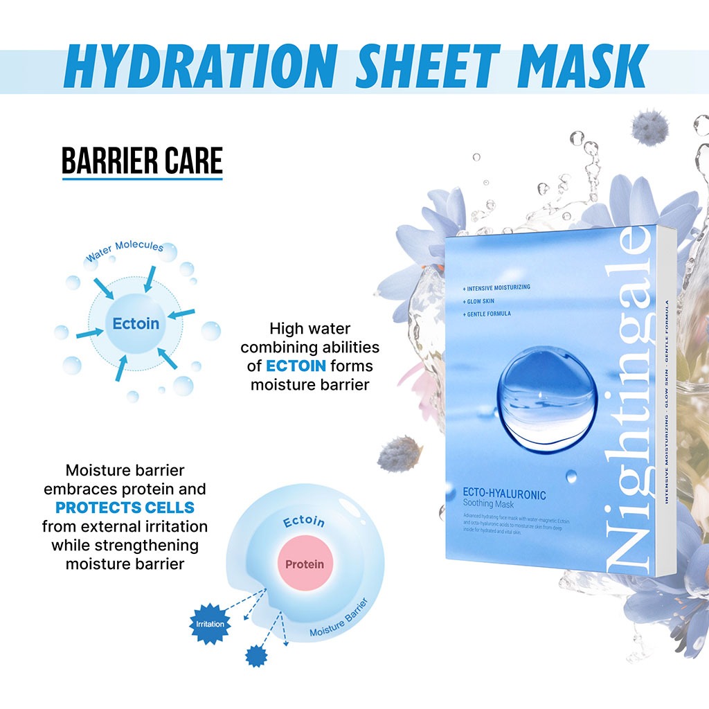 Nightingale Ecto Hyaluronic Soothing Face Sheet Mask For All Skin Types 27ml, Pack of 1’s