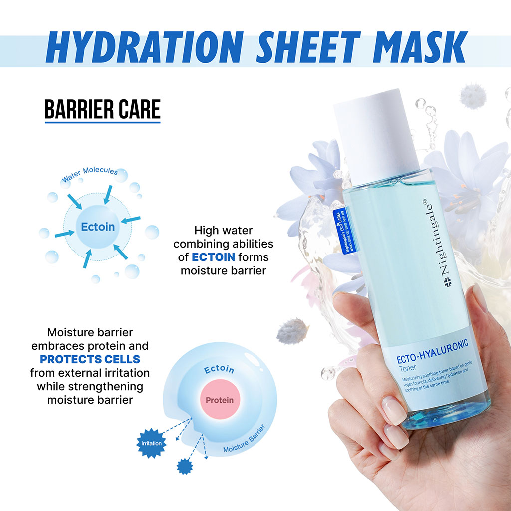 Nightingale Ecto Hyaluronic Moisturizing & Soothing Facial Toner For All Skin Types 200ml 