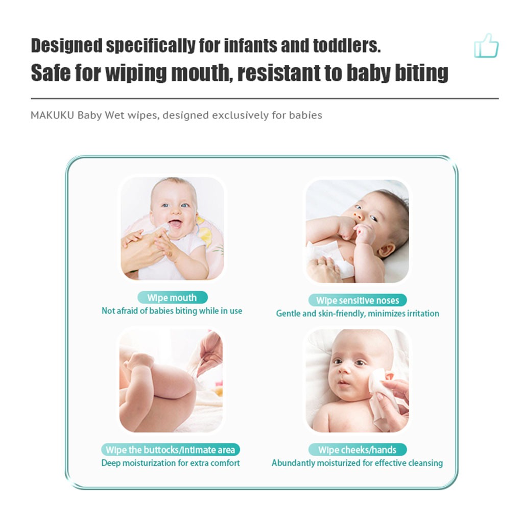 Makuku Baby Wet Wipes, Pack of 60 x 3's
