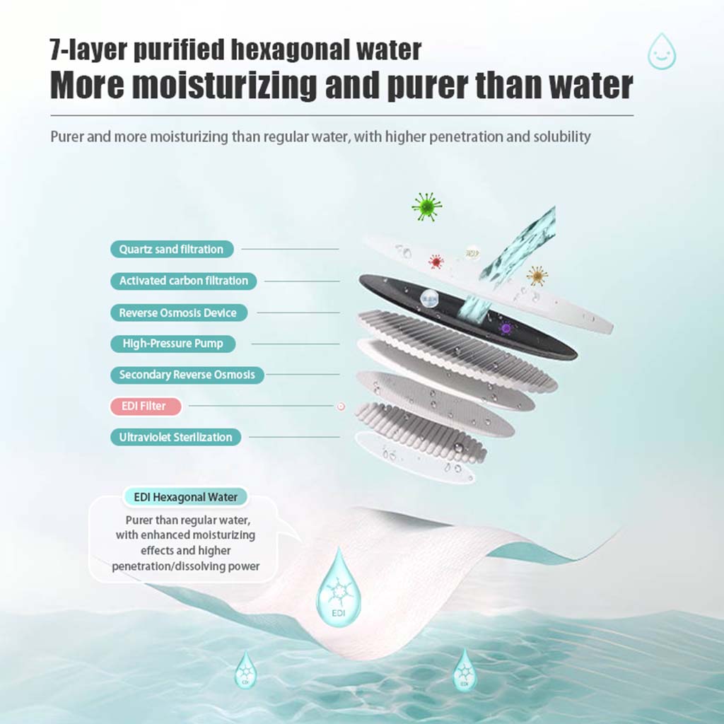 Makuku Baby Wet Wipes, Pack of 20’s