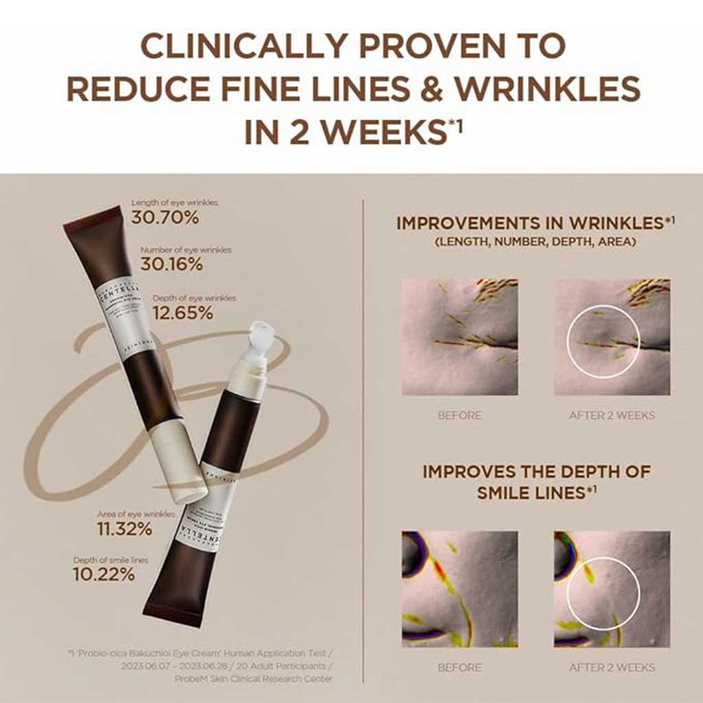 Skin1004 Madagascar Centella Probio Cica Bakuchiol Eye Cream For Fine Lines & Wrinkles 20ml 