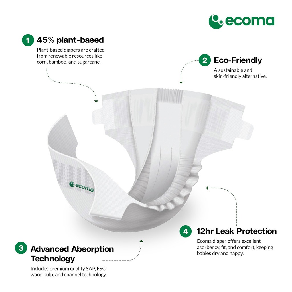 Ecoma Signature Care Baby Diapers, Large Size, 10-15 Kg, Pack of 26's