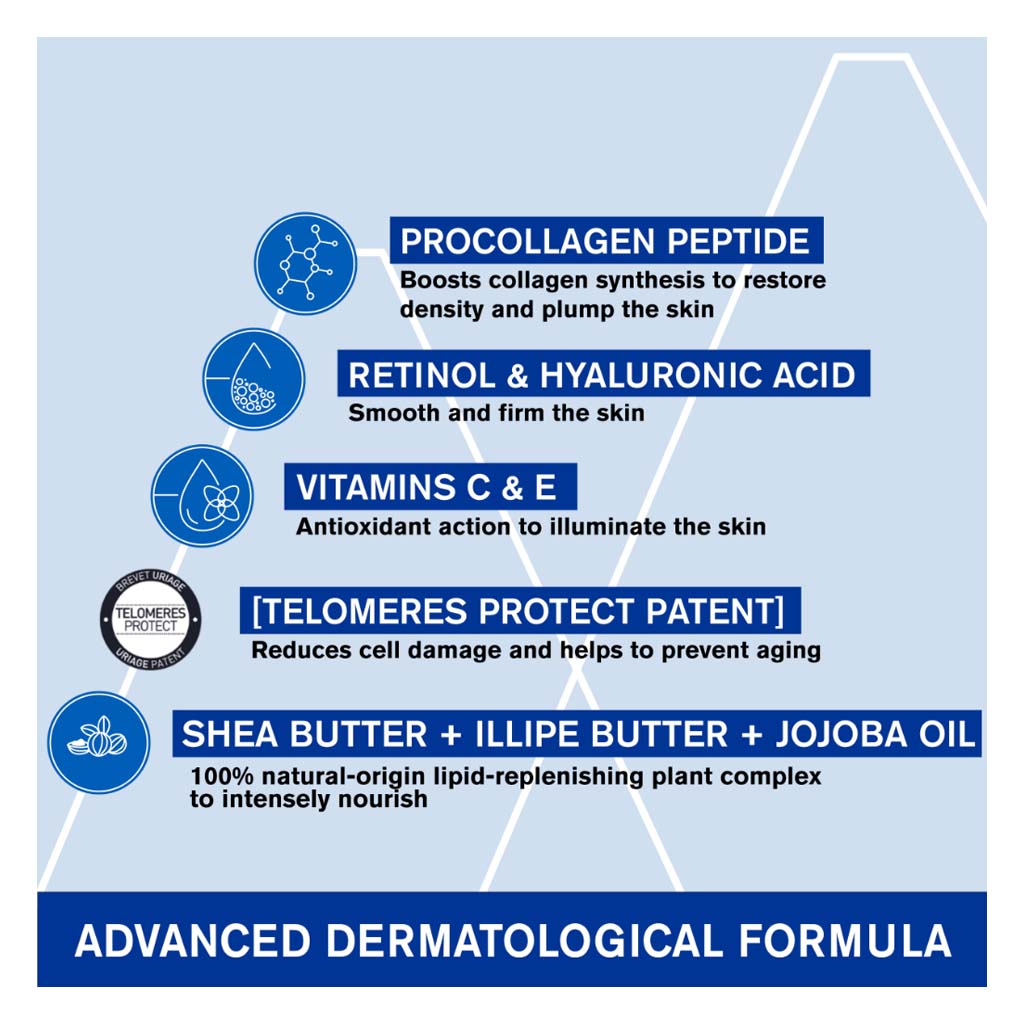 Uriage Age Absolu Redensifying Rosy Anti Aging Day Cream 50ml