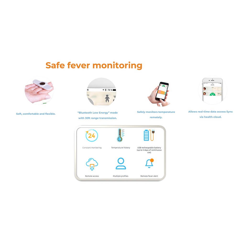 Tucky Smart Wearable Thermometer 