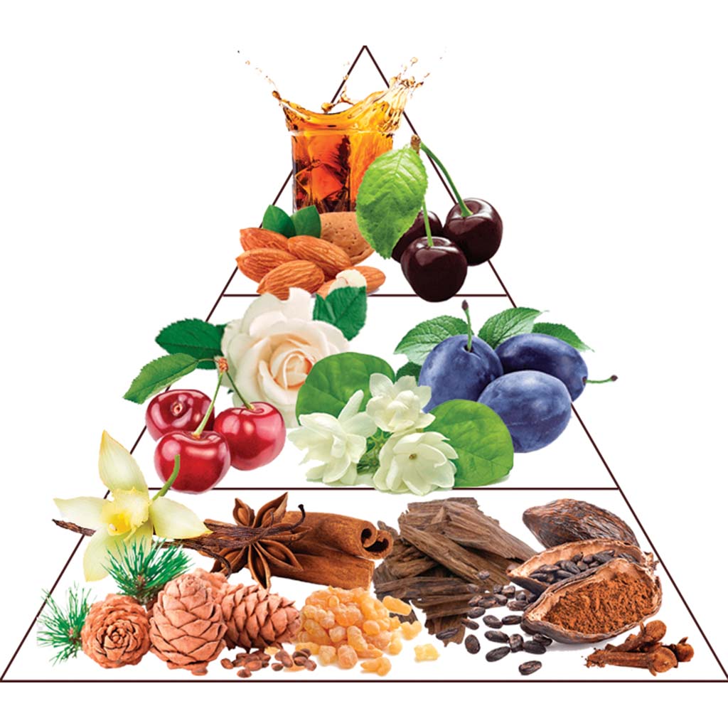 Preparfumer Cherry Gourmet Perfume - Fruity Floral Luxury Fragrance For Women 30ml