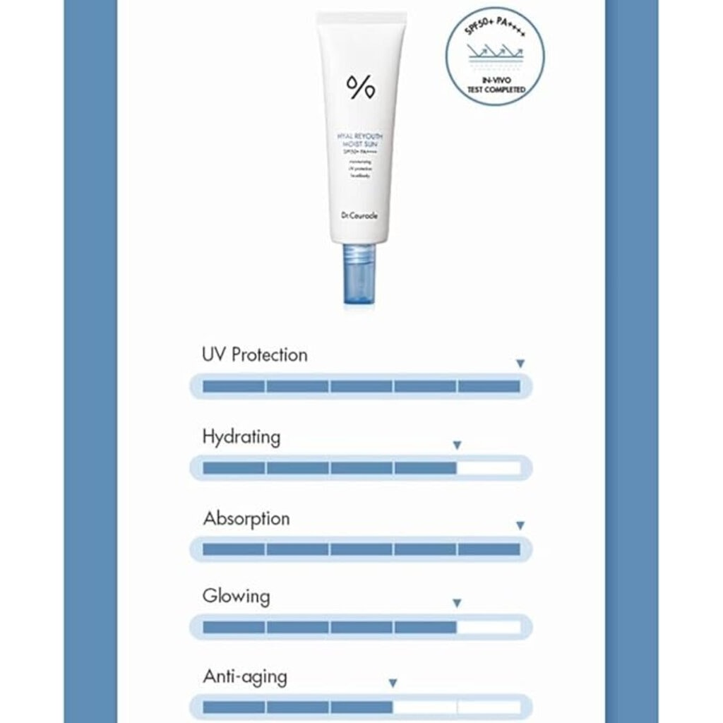 Dr. Ceuracle Hyal Reyouth Moist Sun Cream With SPF50+ & PA++++ 50ml