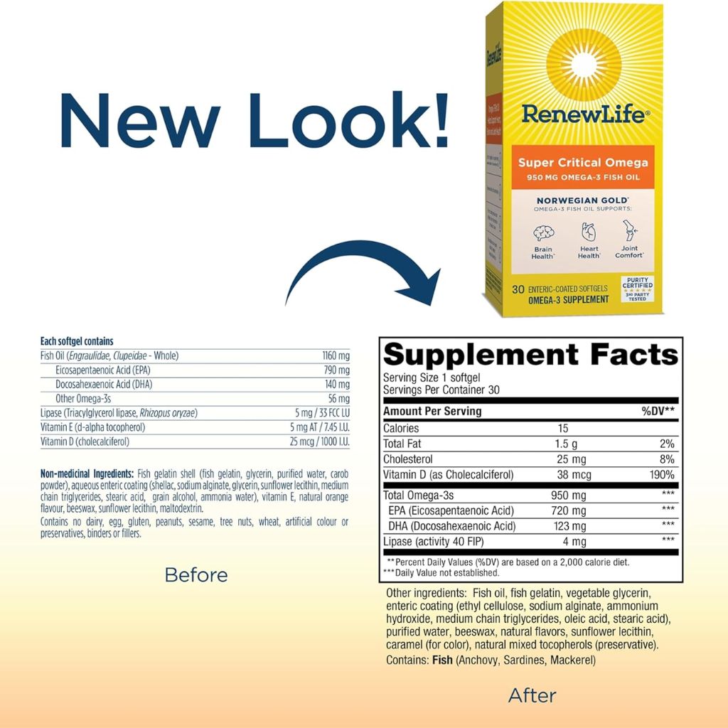 Renew Life Super Critical Omega 950mg Omega-3 Fish Oil Softgels, Pack of 30's