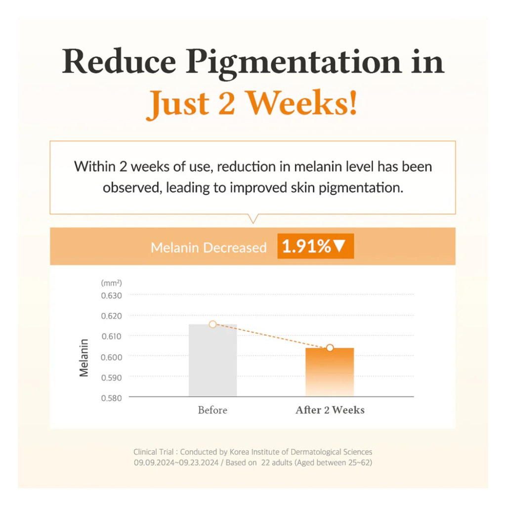 Dr. Althea Vitamin C Boosting Serum For Skin Brightening 30ml 