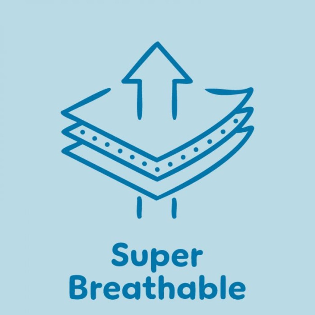 Alokozay Baby Diapers Size 1, 2-5kg, Pack of 86's