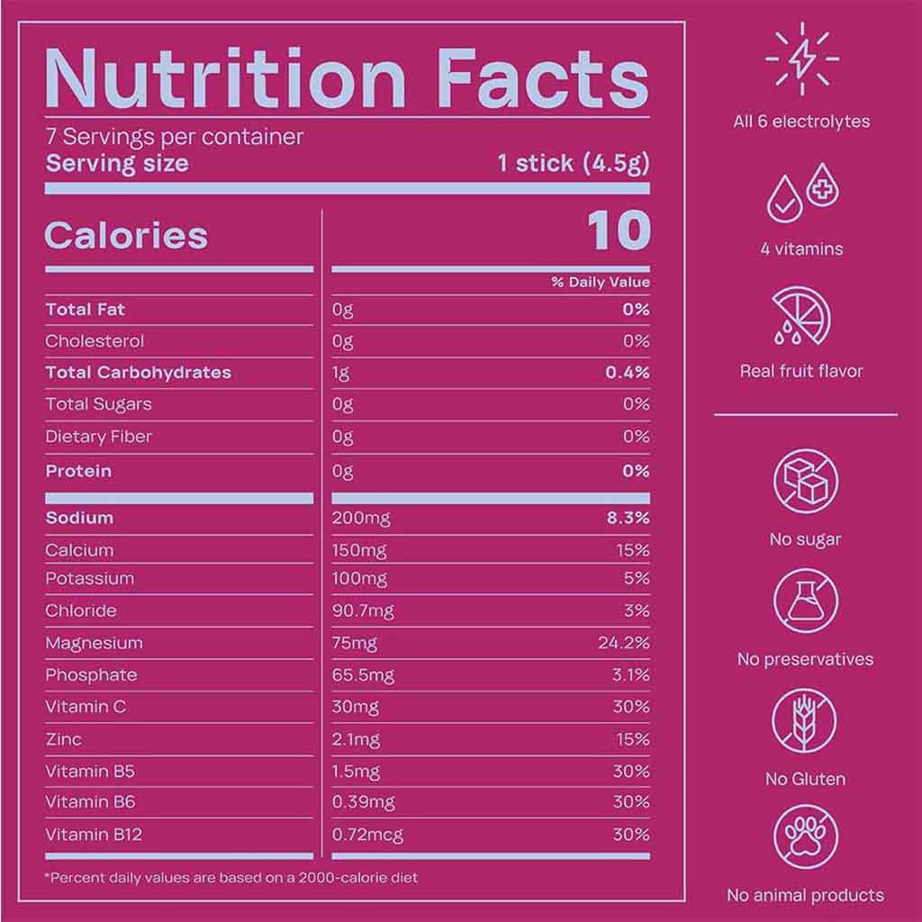 Oneshot Yummy Hydration Kids Electrolyte Drink Mix Rumman Twist, Pack of 7's