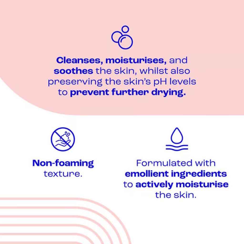 E45 Emollient Hand Wash Cream For Very Dry, Sensitive Skin 250ml