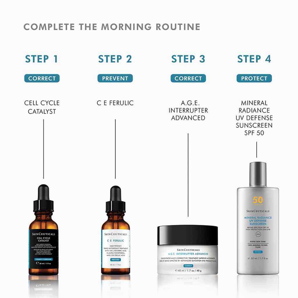 SkinCeuticals Cell Cycle Catalyst Exfoliating Anti Aging Face Serum 30ml