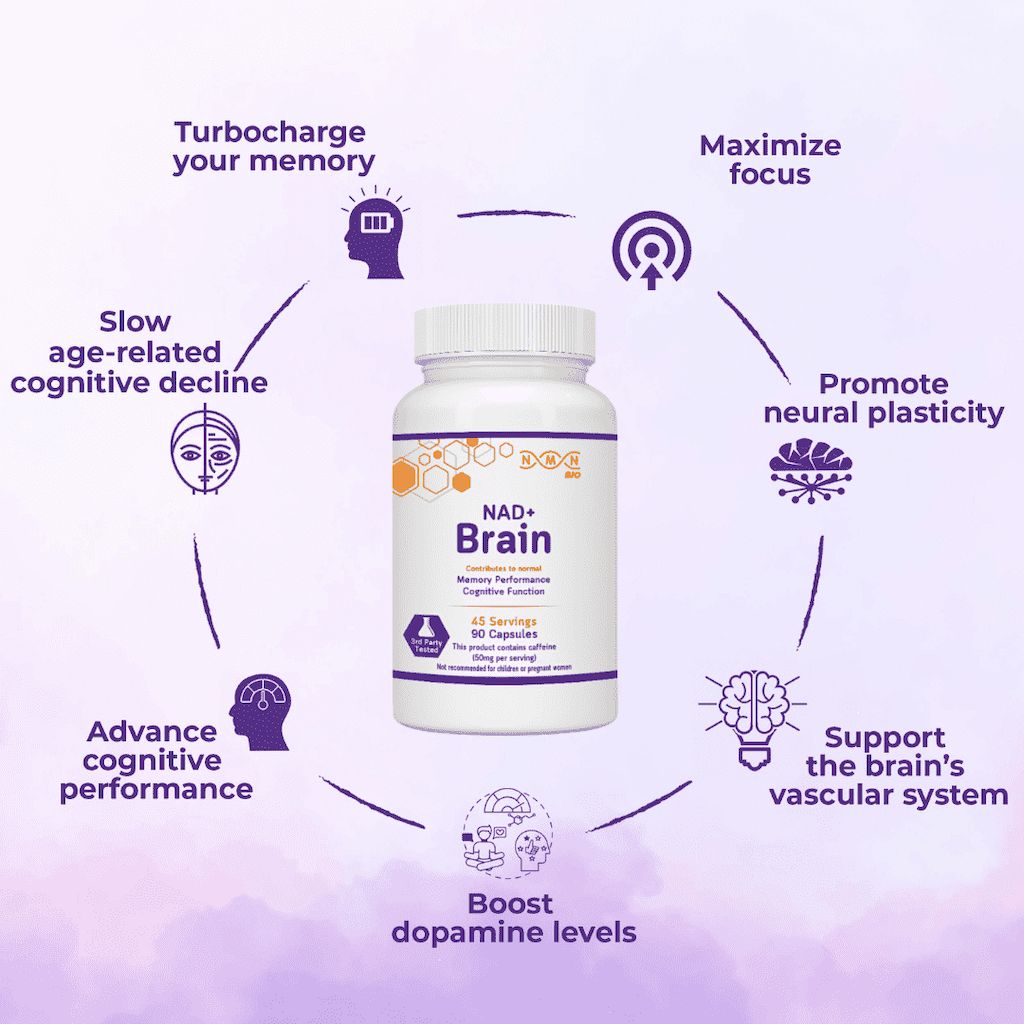 NMN NAD+ Brain Food Supplement Capsules, Pack of 90’s