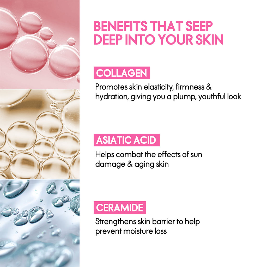 Elle Deep Collagen Color Changing Face Sheet Mask 23g, Pack of 4’s