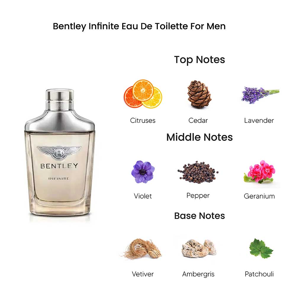 Bentley Infinite Eau De Toilette Perfume Spray For Men 100ml