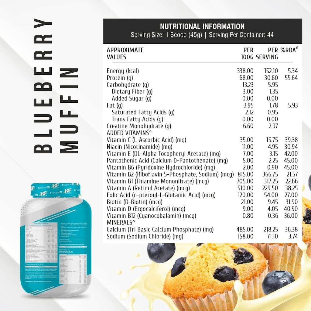 Healthfarm Nitro Fusion Whey Isolate Protein Powder - Blueberry Muffin 2kg - 62 Servings