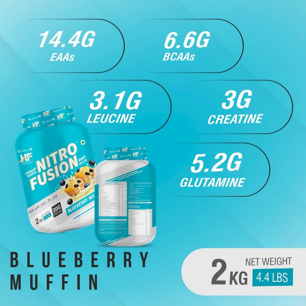 Healthfarm Nitro Fusion Whey Isolate Protein Powder - Blueberry Muffin 2kg - 62 Servings