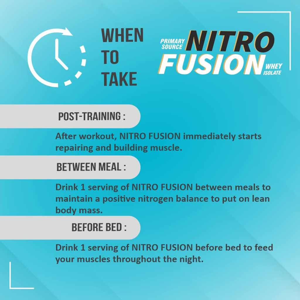 Healthfarm Nitro Fusion Whey Isolate Protein Powder - Blueberry Muffin 2kg - 62 Servings