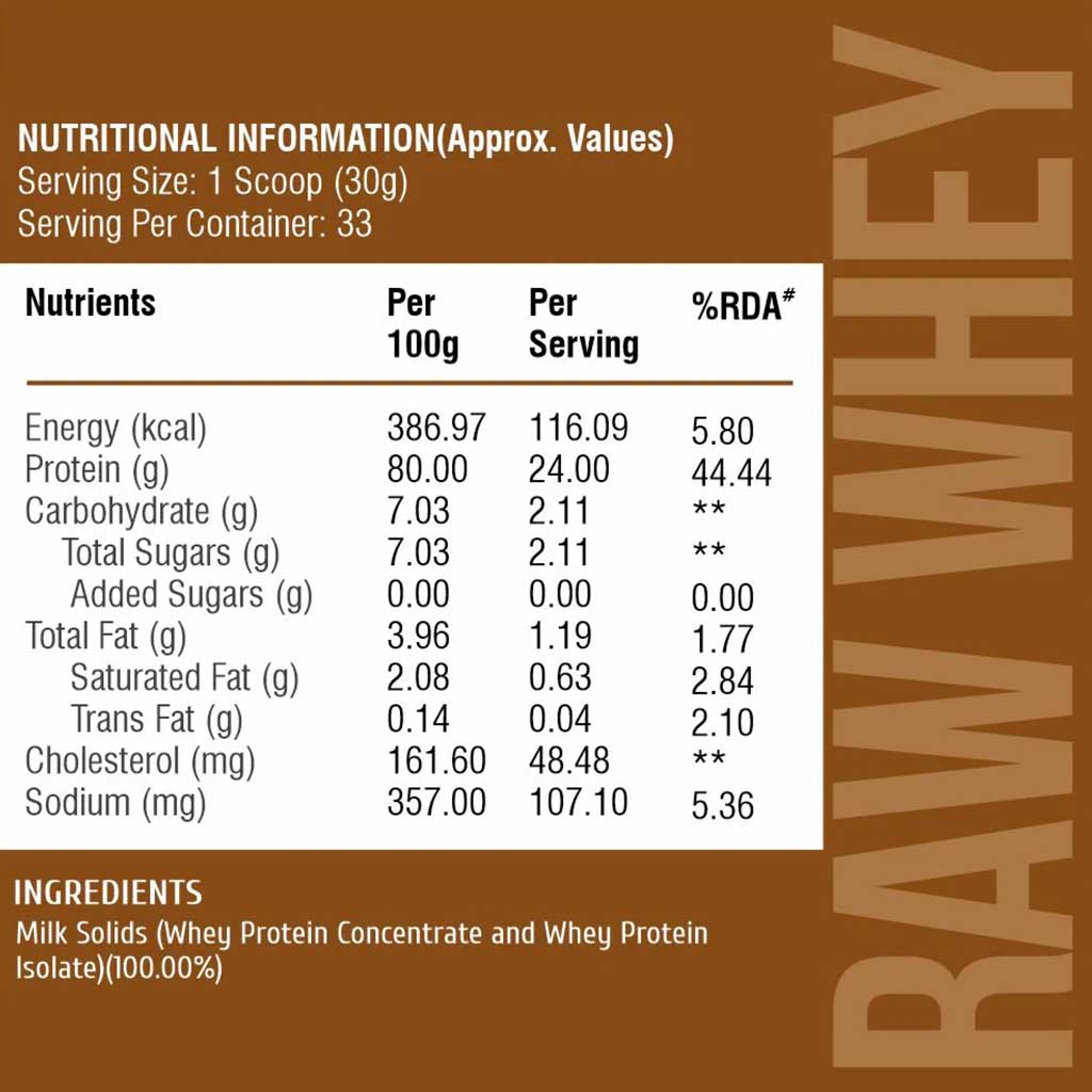 Healthfarm Raw Unflavored Whey Protein Powder 1kg - 33 Servings