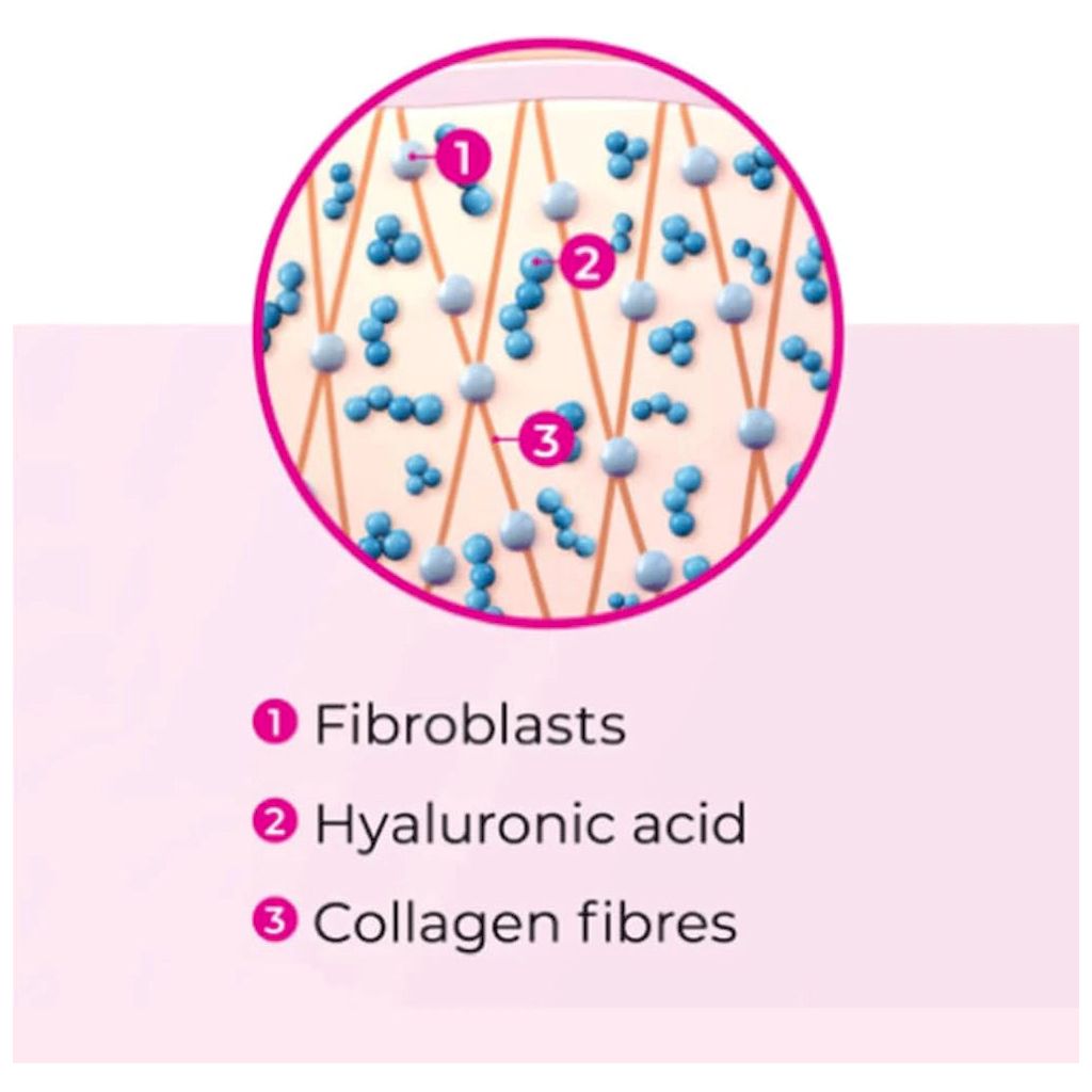 Orthomol Beauty Collagen Vials 20ml, Pack of 7's