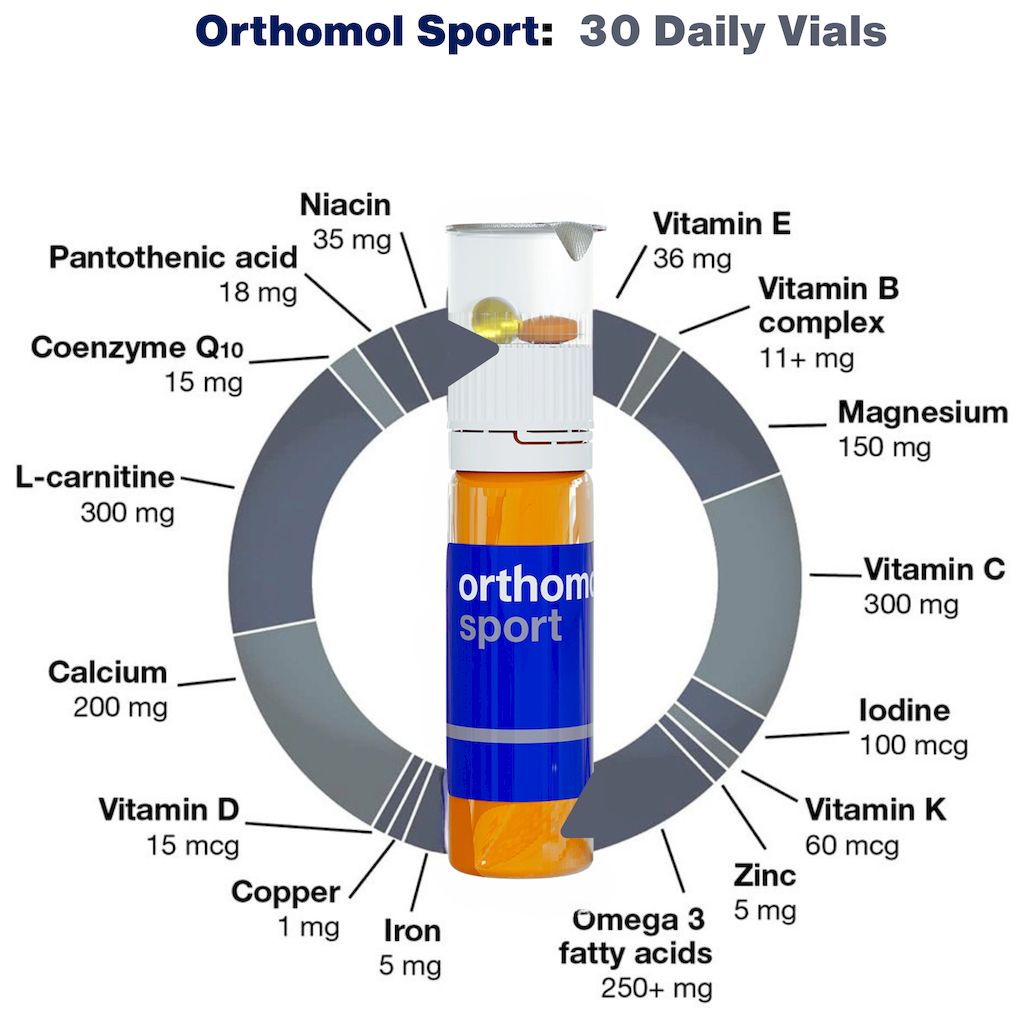 Orthomol Sport Multivitamin & Minerals Vials 20ml, Pack of 30's   