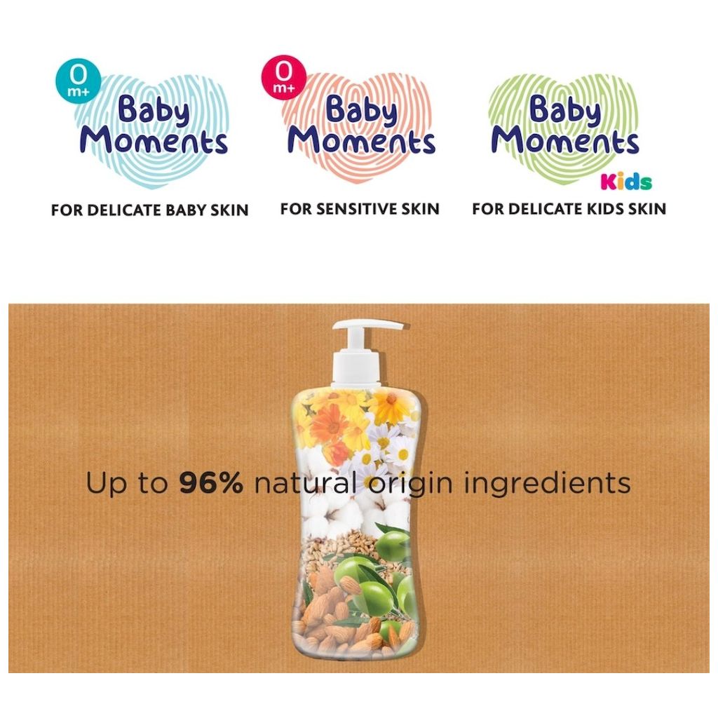 Chicco Baby Moments 0M+ No-Tears Baby Shampoo 500ml