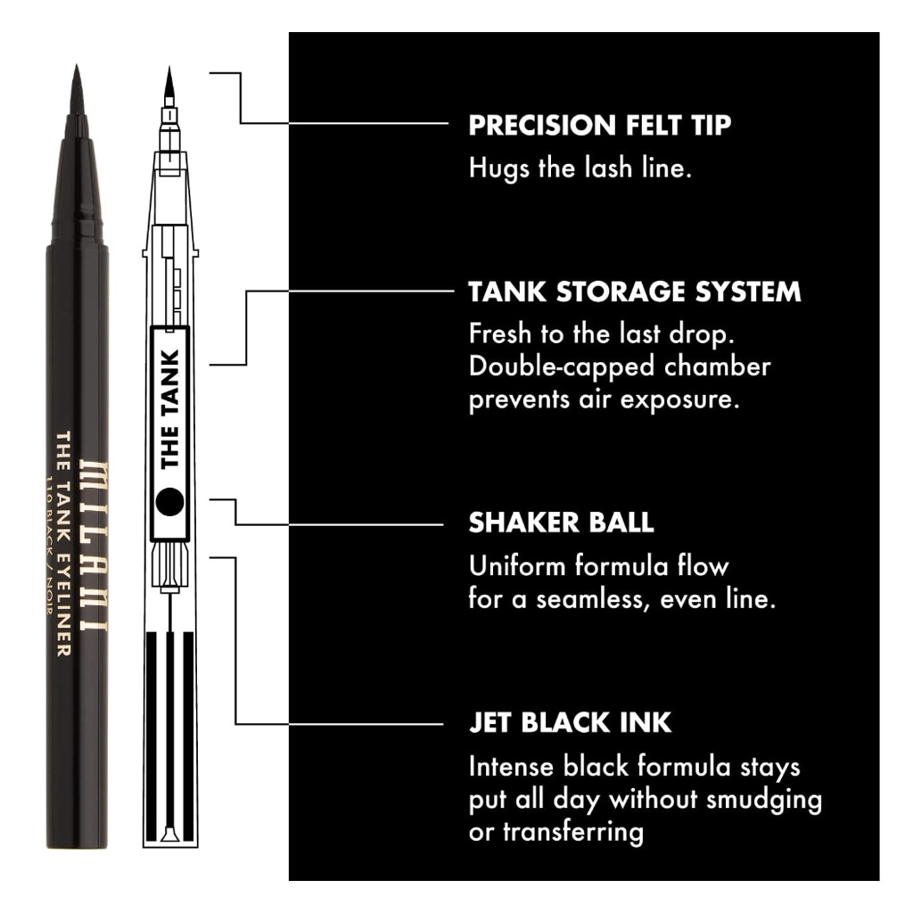 Milani Cosmetics Stay Put The Tank Liquid Eyeliner - 110 Black Noir