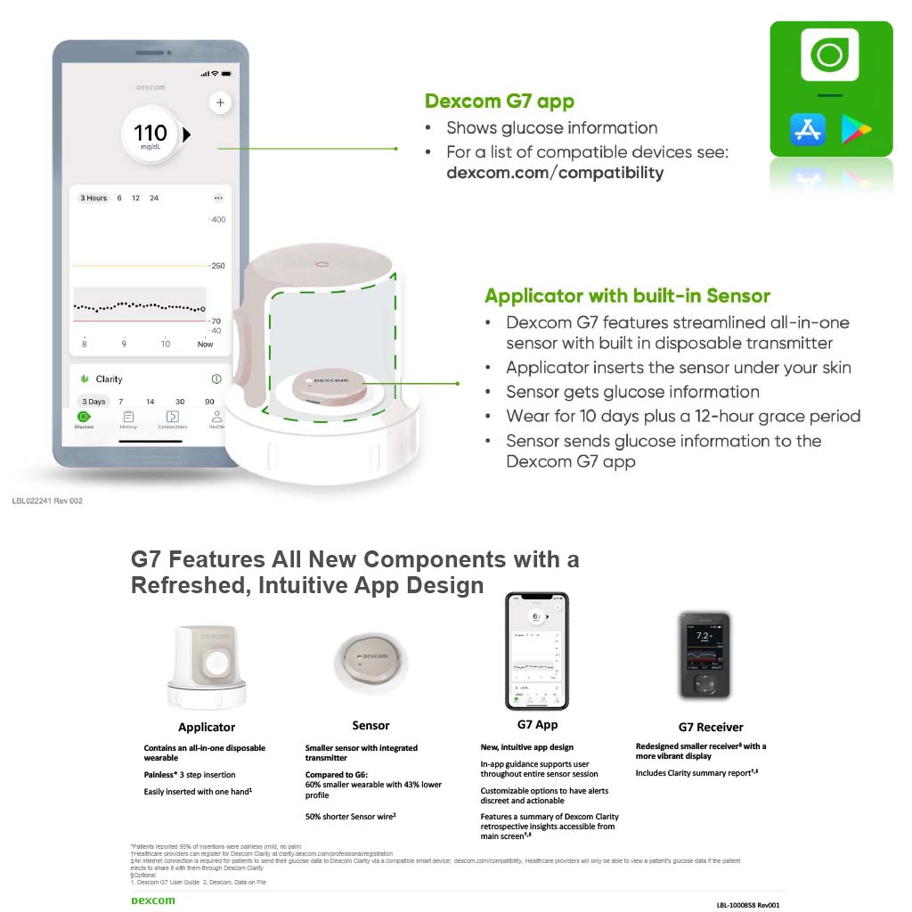 Dexcom G7 Sensor Kit For Continuous Glucose Monitoring, Pack of 1's