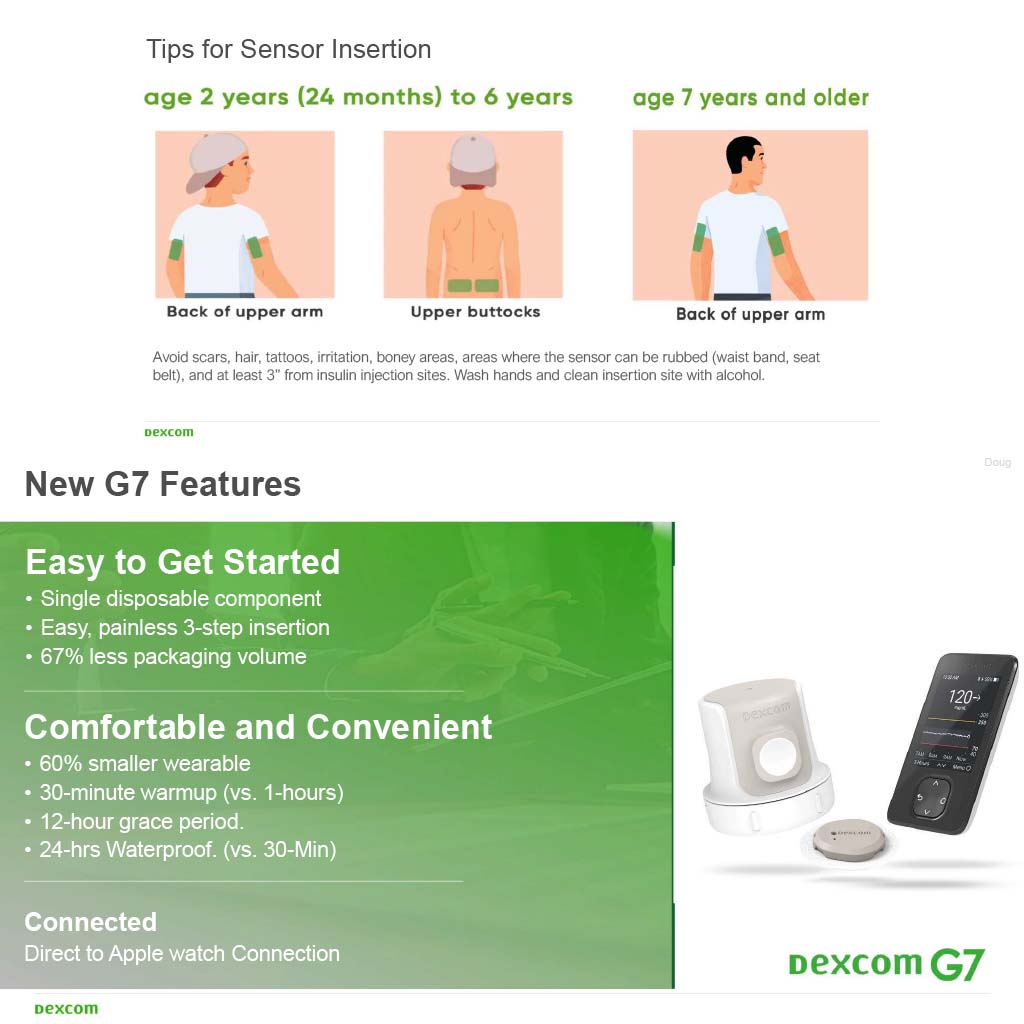 Dexcom G7 Sensor Kit For Continuous Glucose Monitoring, Pack of 1's